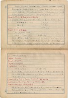 「攝影用術語、藥名辭典」（日）藏品圖，第36張