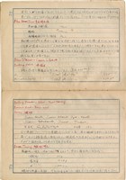 「攝影用術語、藥名辭典」（日）藏品圖，第39張