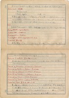 「攝影用術語、藥名辭典」（日）藏品圖，第40張