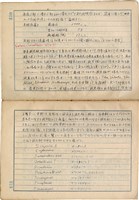 「攝影用術語、藥名辭典」（日）藏品圖，第68張