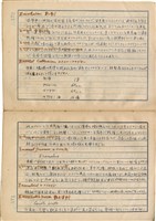 「攝影用術語、藥名辭典」（日）藏品圖，第88張