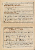 「攝影用術語、藥名辭典」（日）藏品圖，第92張