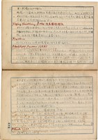 「攝影用術語、藥名辭典」（日）藏品圖，第99張