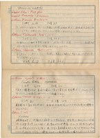 「攝影用術語、藥名辭典」（日）藏品圖，第125張