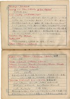 「攝影用術語、藥名辭典」（日）藏品圖，第148張