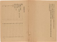 《皇漢醫學》藏品圖，第6張