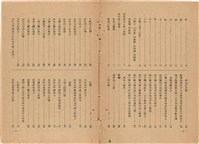 《皇漢醫學》藏品圖，第7張