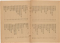 《皇漢醫學》藏品圖，第8張