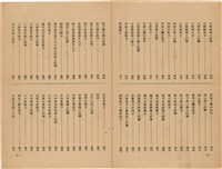 《皇漢醫學》藏品圖，第13張