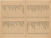 《皇漢醫學》藏品圖，第14張