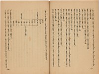 《皇漢醫學》藏品圖，第165張