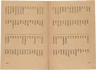 《皇漢醫學》藏品圖，第415張