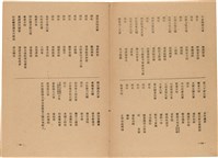 《皇漢醫學》藏品圖，第416張