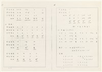 《實用台語小字典》手稿（1991年4月）藏品圖，第7張