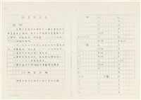 《實用台語小字典》手稿（1991年4月）藏品圖，第8張