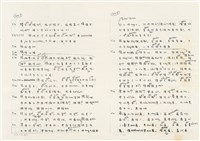 《實用台語小字典》手稿（1991年4月）藏品圖，第232張