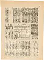 雜誌內頁「略論台語漢文的規範化 / 赤牛」藏品圖，第2張