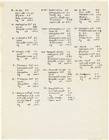 胡鑫麟之眼科手稿資料藏品圖，第1張