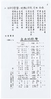 柯旗化追思相關資料藏品圖，第4張