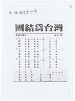 柯旗化追思相關資料藏品圖，第7張