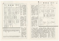台灣文化雜誌社出版《台灣文化季刊》1986年6月1日創刊號等十本藏品圖，第13張