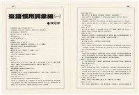 台灣文化雜誌社出版《台灣文化季刊》1986年6月1日創刊號等十本藏品圖，第30張