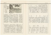 台灣文化雜誌社出版《台灣文化季刊》1986年6月1日創刊號等十本藏品圖，第43張