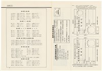 台灣文化雜誌社出版《台灣文化季刊》1986年6月1日創刊號等十本藏品圖，第62張