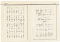 台灣文化雜誌社出版《台灣文化季刊》1986年6月1日創刊號等十本藏品圖，第63張