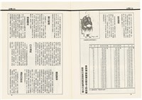台灣文化雜誌社出版《台灣文化季刊》1986年6月1日創刊號等十本藏品圖，第100張