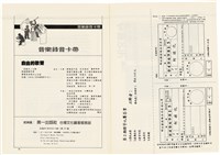 台灣文化雜誌社出版《台灣文化季刊》1986年6月1日創刊號等十本藏品圖，第103張