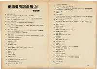 台灣文化雜誌社出版《台灣文化季刊》1986年6月1日創刊號等十本藏品圖，第182張