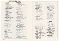 台灣文化雜誌社出版《台灣文化季刊》1986年6月1日創刊號等十本藏品圖，第285張
