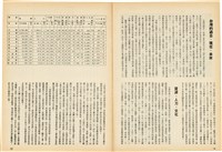 台灣文化雜誌社出版《台灣文化季刊》1986年6月1日創刊號等十本藏品圖，第336張