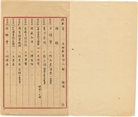 萬有文庫第一集一千種目錄藏品圖，第2張