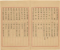 萬有文庫第一集一千種目錄藏品圖，第6張