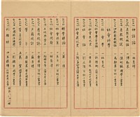 萬有文庫第一集一千種目錄藏品圖，第8張