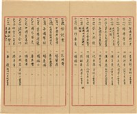 萬有文庫第一集一千種目錄藏品圖，第12張