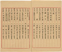 萬有文庫第一集一千種目錄藏品圖，第14張