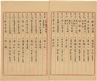 萬有文庫第一集一千種目錄藏品圖，第16張