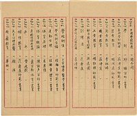 萬有文庫第一集一千種目錄藏品圖，第18張