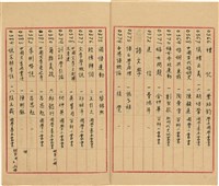 萬有文庫第一集一千種目錄藏品圖，第21張