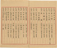 萬有文庫第一集一千種目錄藏品圖，第22張