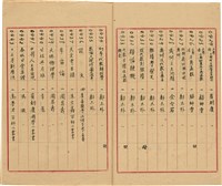 萬有文庫第一集一千種目錄藏品圖，第24張