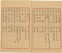 萬有文庫第一集一千種目錄藏品圖，第25張