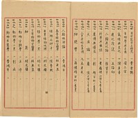 萬有文庫第一集一千種目錄藏品圖，第27張