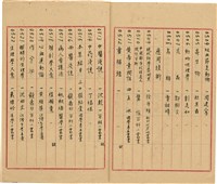 萬有文庫第一集一千種目錄藏品圖，第28張