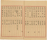 萬有文庫第一集一千種目錄藏品圖，第30張