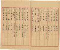 萬有文庫第一集一千種目錄藏品圖，第31張