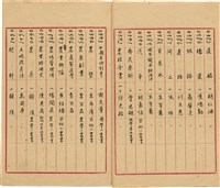 萬有文庫第一集一千種目錄藏品圖，第32張